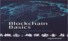 区块链密码概念:确保安全与隐私的基础