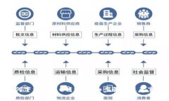 如何下载im1.0钱包:详细步骤与注意事项