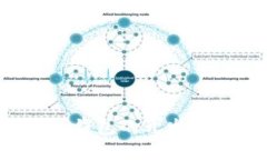 Tokentokenim钱包的开发背景与来源分析
