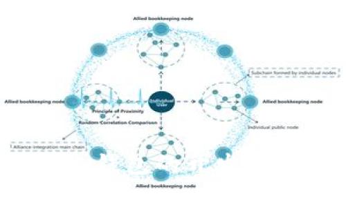 Tokentokenim钱包的开发背景与来源分析