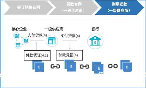 如何安全使用Token.im钱包进行数字资产管理