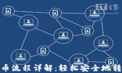TokenIM提币流程详解:轻松安全地转出数字资产