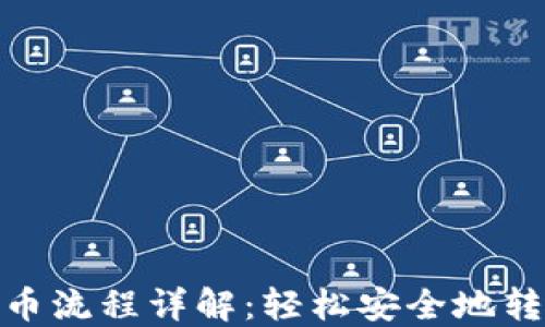 TokenIM提币流程详解:轻松安全地转出数字资产