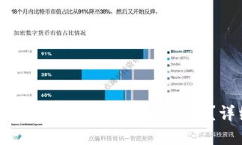 TokenTokenIM钱包是否支持比特币(BTC)?详细解读与使用指南