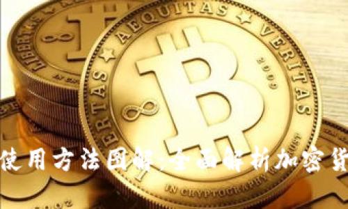 数字货币钱包使用方法图解:全面解析加密货币存储与管理