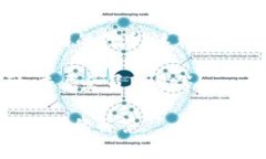 Tokenim 是一个区块链技术相关的概念,通常指与代
