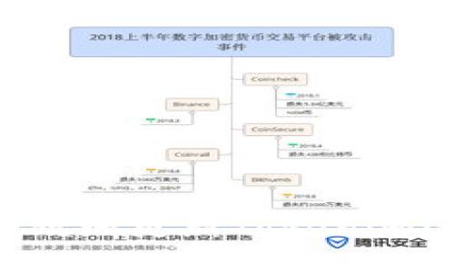 如何安全有效地更新Tokenim:全方位指南