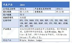 钱能钱包卖币是否合法?深度解析与风险提示