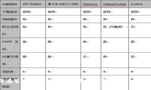 如何在苹果设备上下载安装购宝钱包APP:详细指南