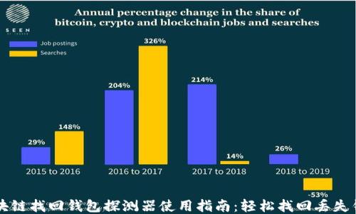 区块链找回钱包探测器使用指南:轻松找回丢失钱包