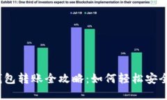 数字货币钱包转账全攻略:如何轻松安全进行转