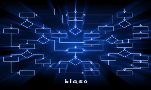 biaso