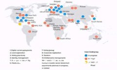 imToken钱包使用指南:一站式解决数字资产管理问