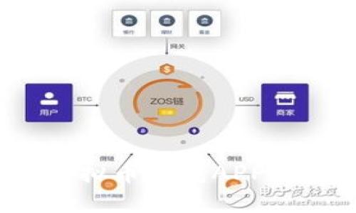 2023年最新虚拟币钱包APP下载指南与推荐