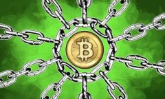 如何将狗狗币存入Tokenim钱包的详细指南