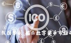 狗狗币历史K线图分析:揭示数字货币市场的波动