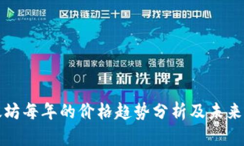 以太坊每年的价格趋势分析及未来预测