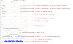 Tokenim 0转空投,如何参与及获取丰厚奖励! /