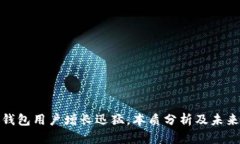 加密钱包用户增长迅猛,本质分析及未来趋势