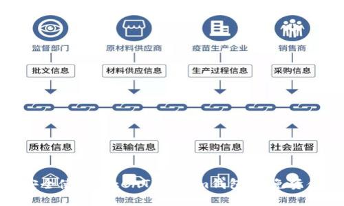 如何安全使用TokenTokenim钱包,避免资金丢失