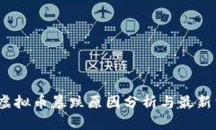 2023年虚拟币暴跌原因分析与最新消息解读