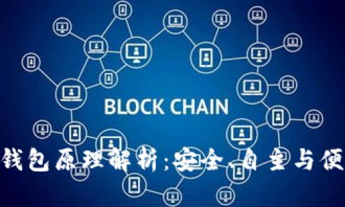 Tokenim去中心化钱包原理解析:安全、自主与便捷的数字资产管理
