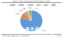 TokenIM加密全解析:确保安全和隐私的最佳实践