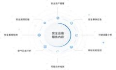 数字货币钱包的类型及其特点详解