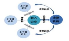 当然可以将SHIB(Shiba Inu)代币转入TokenTokenIm钱包