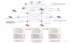 如何验证TokenIM：全面解析与实用指南
