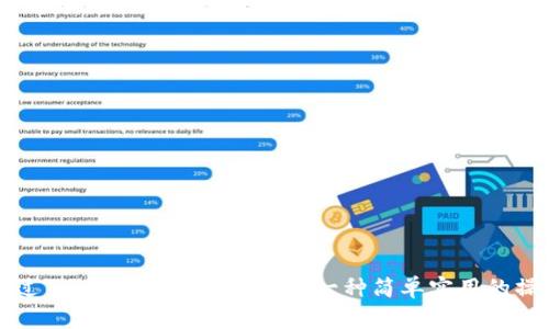 如何通过Tokenim将USDT折现:一种简单实用的操作指南