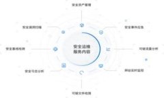 USDT地址别名及其重要性解析