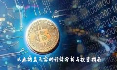 以太坊美元实时行情分析与投资指南
