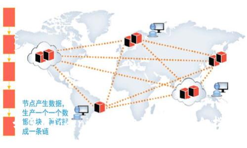 如何在Tokenim平台购买USDT:详细指南