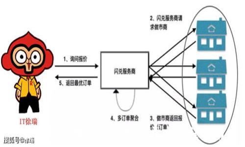 易懂的区块链钱包授权开发流程指南