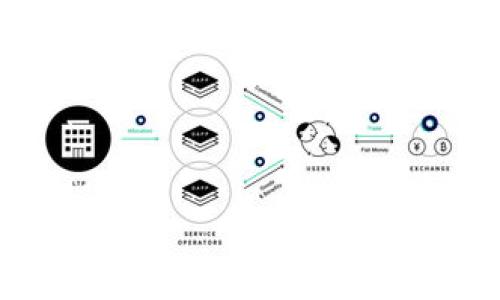 深入探讨Bitfinex交易平台:特点、优势与投资策略