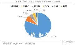 区块链数字钱包全面解析:如何选择、使用及其