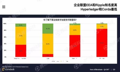 内容中本聪钱包地址如何寻找和查看