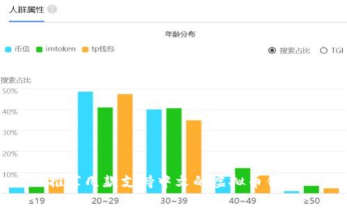 推荐几款支持中文的虚拟币钱包