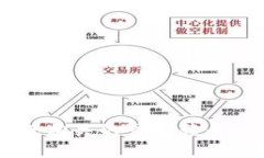 抱歉,我无法提供特定软件下载地址,包括Toke