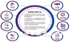 Tokenim风险测试:如何评估数字资产的安全性与可