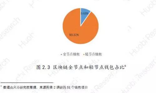 适合中国用户的数字钱包网站推荐:全方位分析与对比