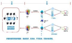 xiaoshuo如何将USDT提币到Tokenim:指南与注意事项