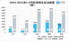 导出私钥是一个敏感且重要的过程,在讨论是否