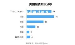 币币交易什么意思是一个常见的问询,尤其在加