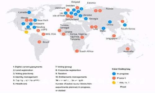 Tokenim在中国的使用限制与替代方案