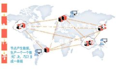 "Tokenim骷髅头"是一个特定的术语/标识,可能相
