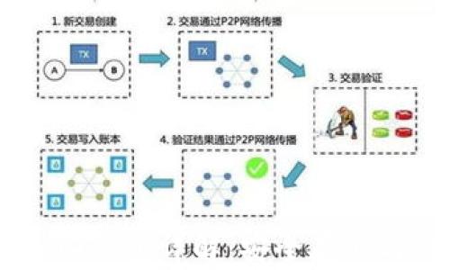 USDT Omni钱包详解:安全存储与使用指南