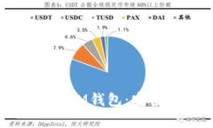 全面解析TokenTokenIM钱包:安全性、功能及使用指