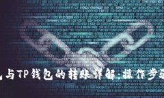 Tokenim钱包与TP钱包的转账详解:操作步骤与注意
